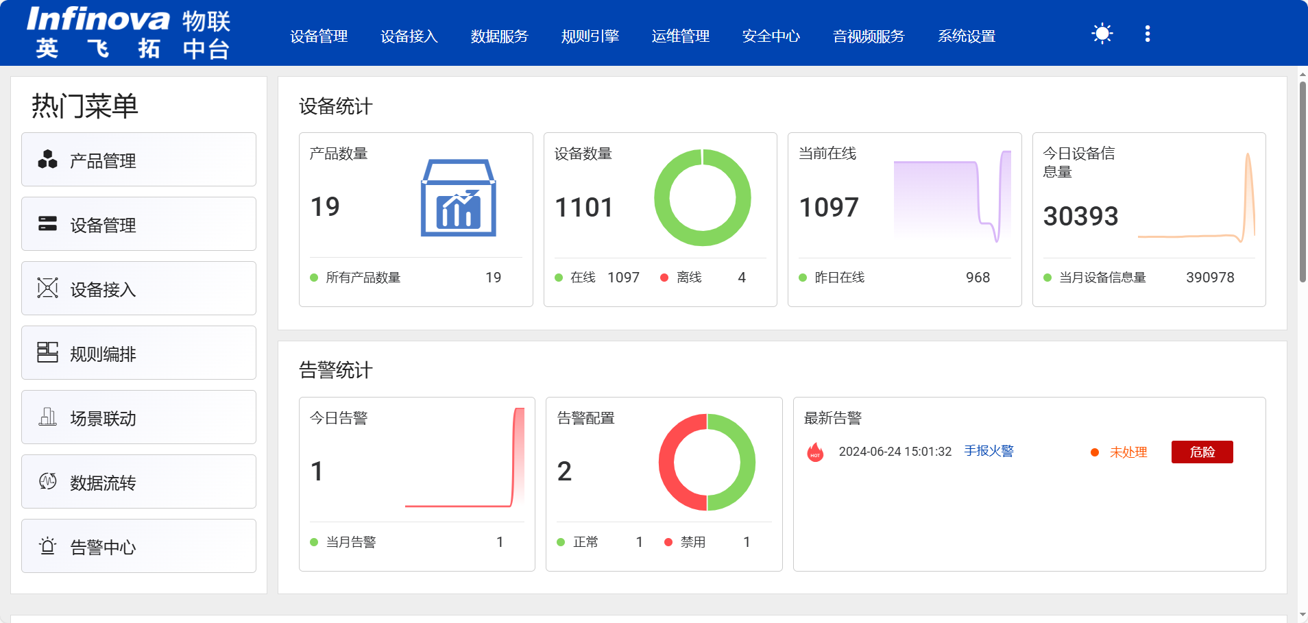 利记官网平台入口,利记SBOBET网页版,利记sbobet官方网站入口物联中台