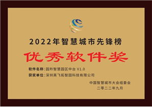 第十五届中国利记官网平台入口,利记SBOBET网页版,利记sbobet官方网站入口城市大会“优秀软件奖”